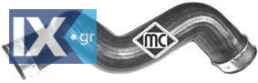 ΚΟΛΑΡΟ INTERCOOLER ΑΝΩ AUDI A6 -011  MC  09304 3B0145834N 3B0145834N 3B0145834N 3B0145834N