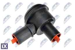 ΣΚΑΣΤΡΑ  06A145710N            ECDVW000 06A145710 06A145710E 06A145710G 06A145710H 06A145710N 06A145710P 6A145710 6A145710E 6A145710G 6A145710H 6A145710N 06A145710N 06A145710P 06A145710P 06A145710 06A